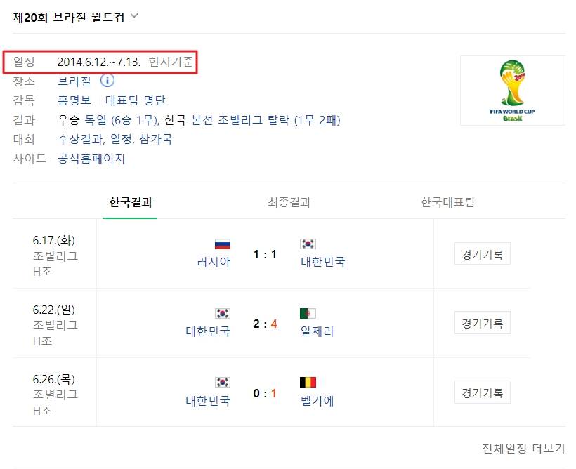 브라질 월드컵 정보