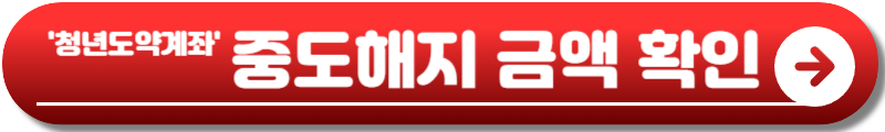 청년미래적금 가입조건