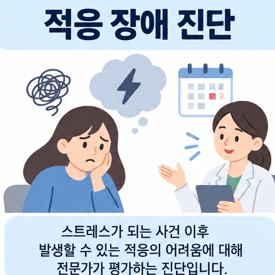 스트레스 사건과 상담 아이콘 위에 적응 장애 진단 문구가 표시된 대표 이미지