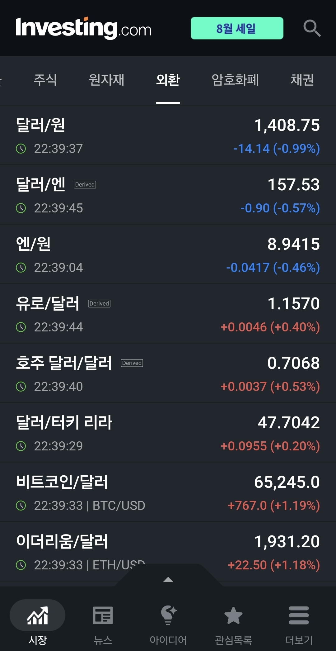 외환시세_ 인베스팅닷컴(Investing.com)
