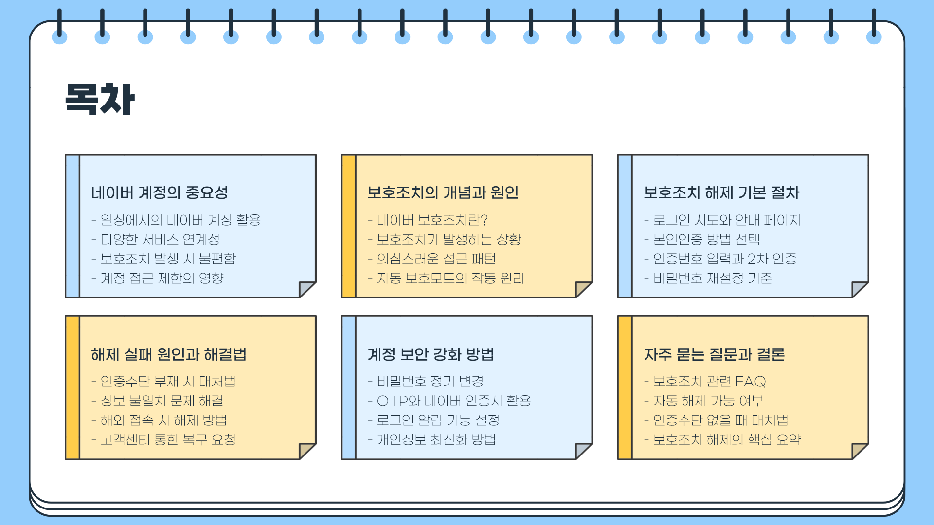 네이버 보호조치 해제, 이렇게만 하면 바로 풀린다! 누구나 놓치는 핵심 정리