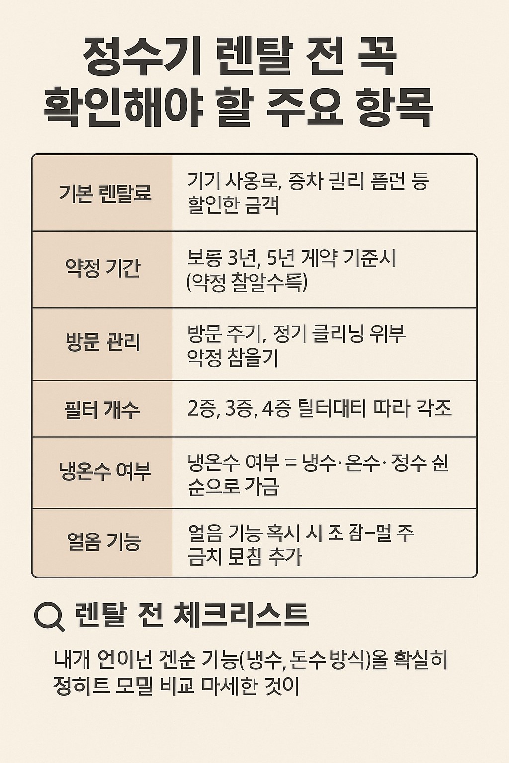 정수기 렌탈 전 꼭 확인해야 할 주요 항목 정리