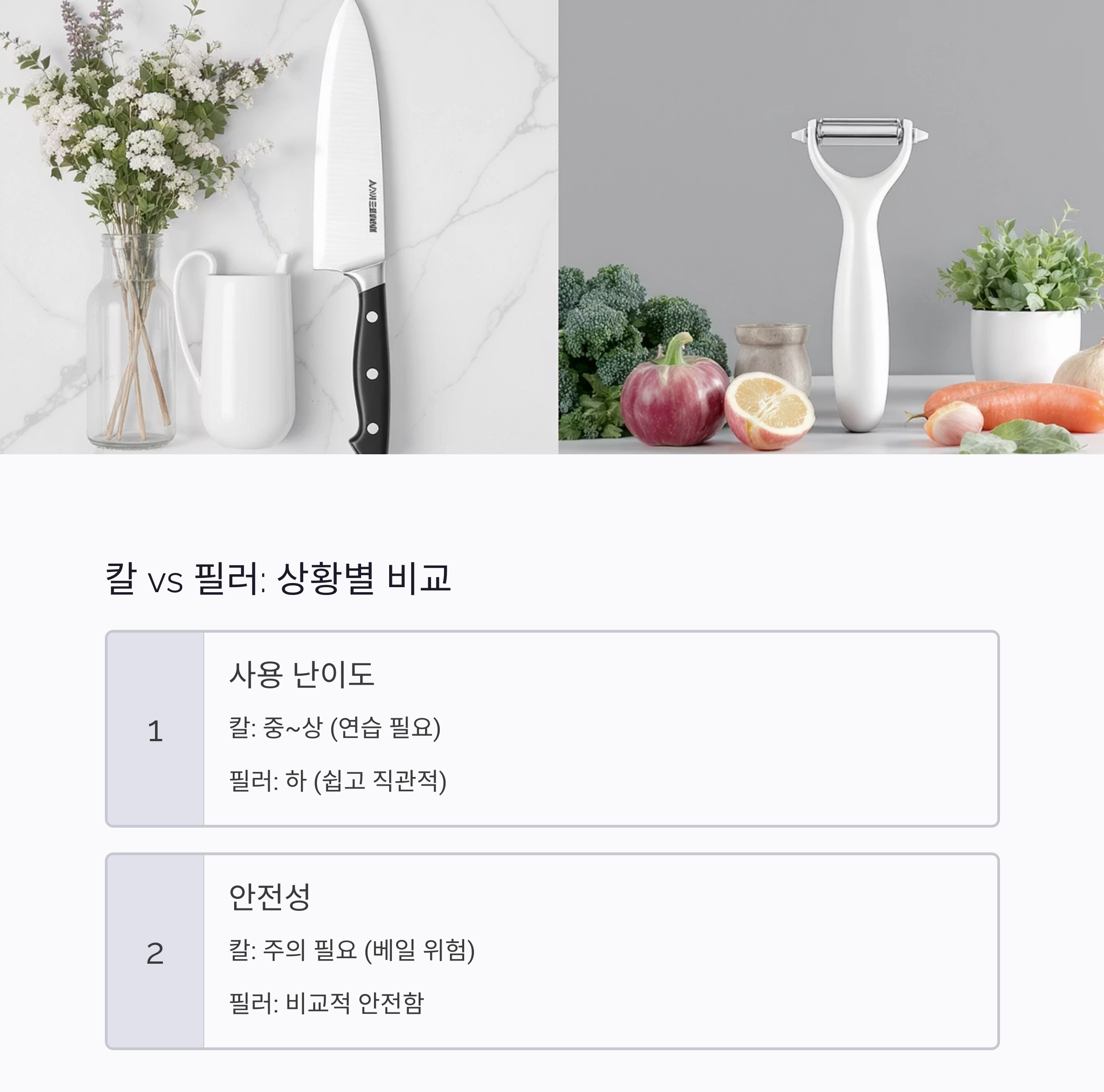 오이와 당근, 칼과 필러 중 뭐가 더 잘 썰릴까? 요리 초보자 팁!