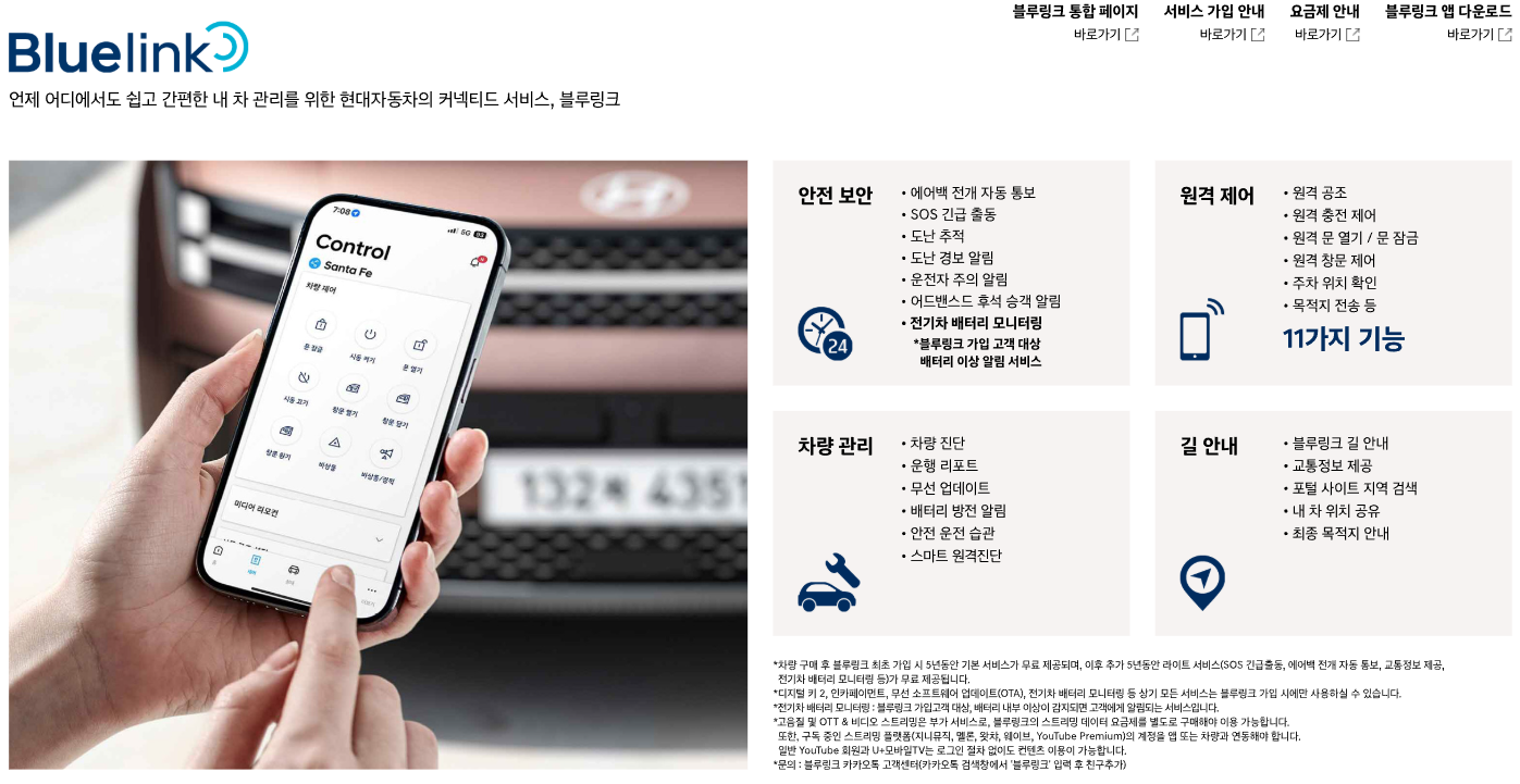 싼타페 인테리어 블루링크