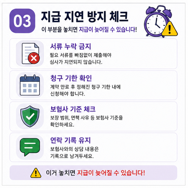 전세보증보험 지급 지연을 막기 위한 서류 누락 방지와 기한 확인 등 체크리스트 이미지