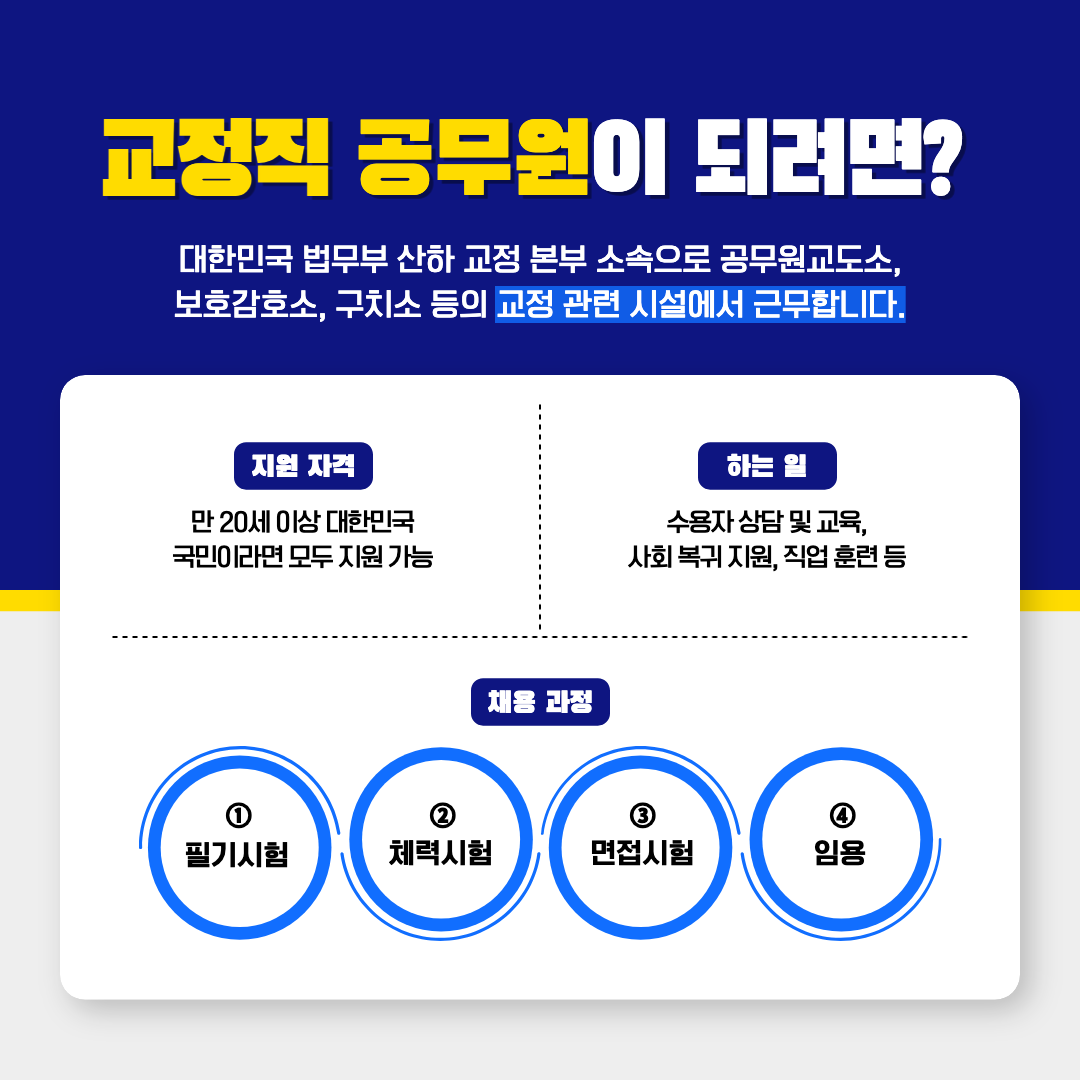 교정직 공무원이 되기 위한 자격과 하는 일