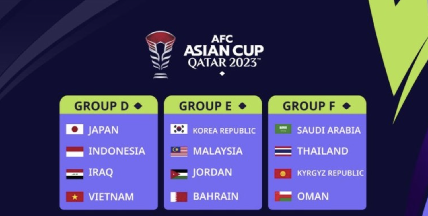 카타르 아시안컵 일정 및 대진표