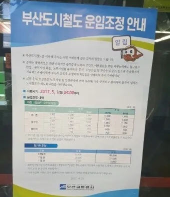 부산 지하철 다자녀 할인 반값 혜택 받는 꿀팁_18