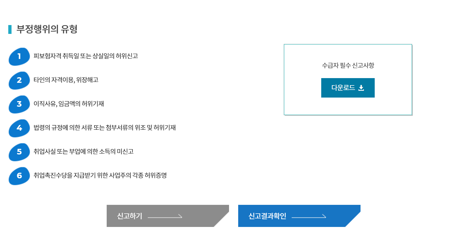 부정행위의 유형