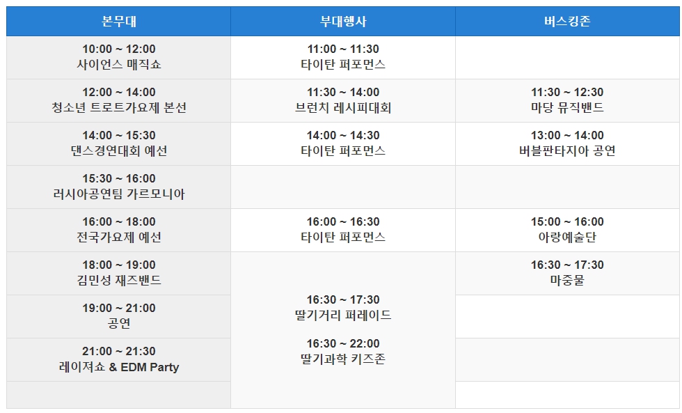 논산 딸기축제 일정 초대가수
