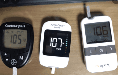 당뇨전단계, 조기 발견과 관리 방법