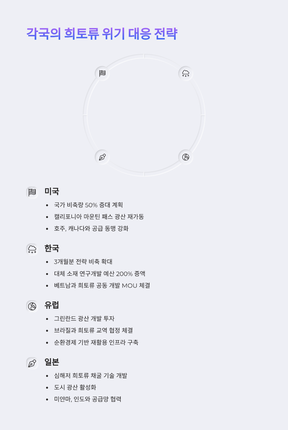 반도체 수출 규제와 희토류 관련주의 상관관계 완전정복