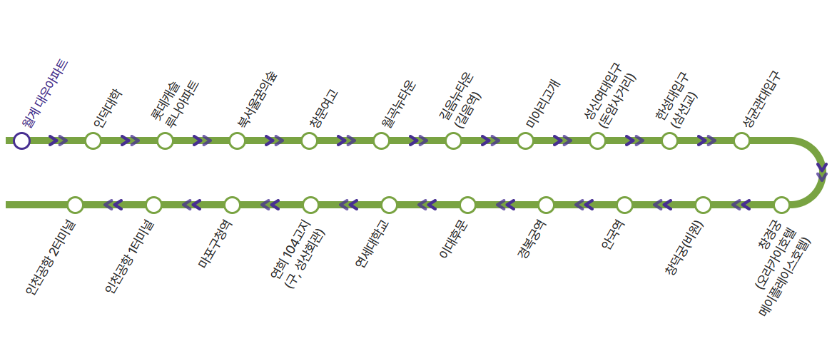 6011번 공항버스 노선