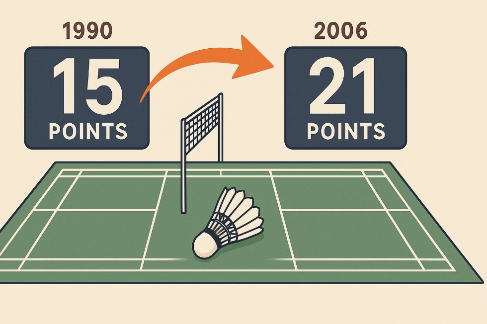 랠리포인트제 로의 변화 사진