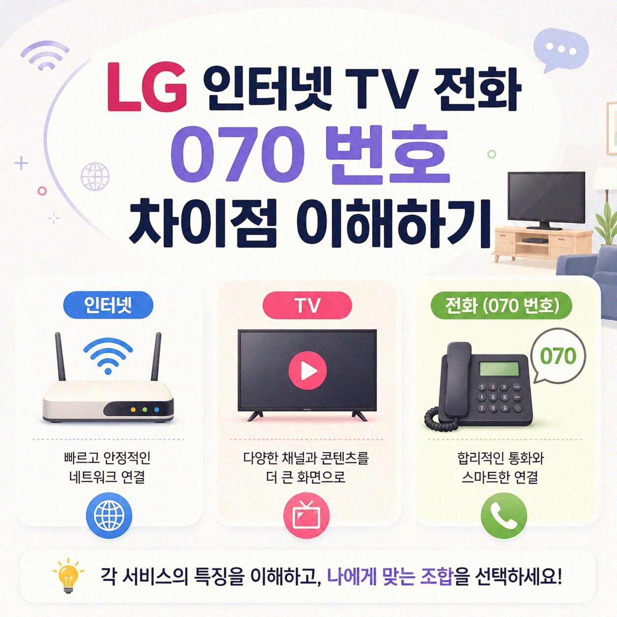 LG 인터넷 TV 전화, 070 번호 제대로 알아보기