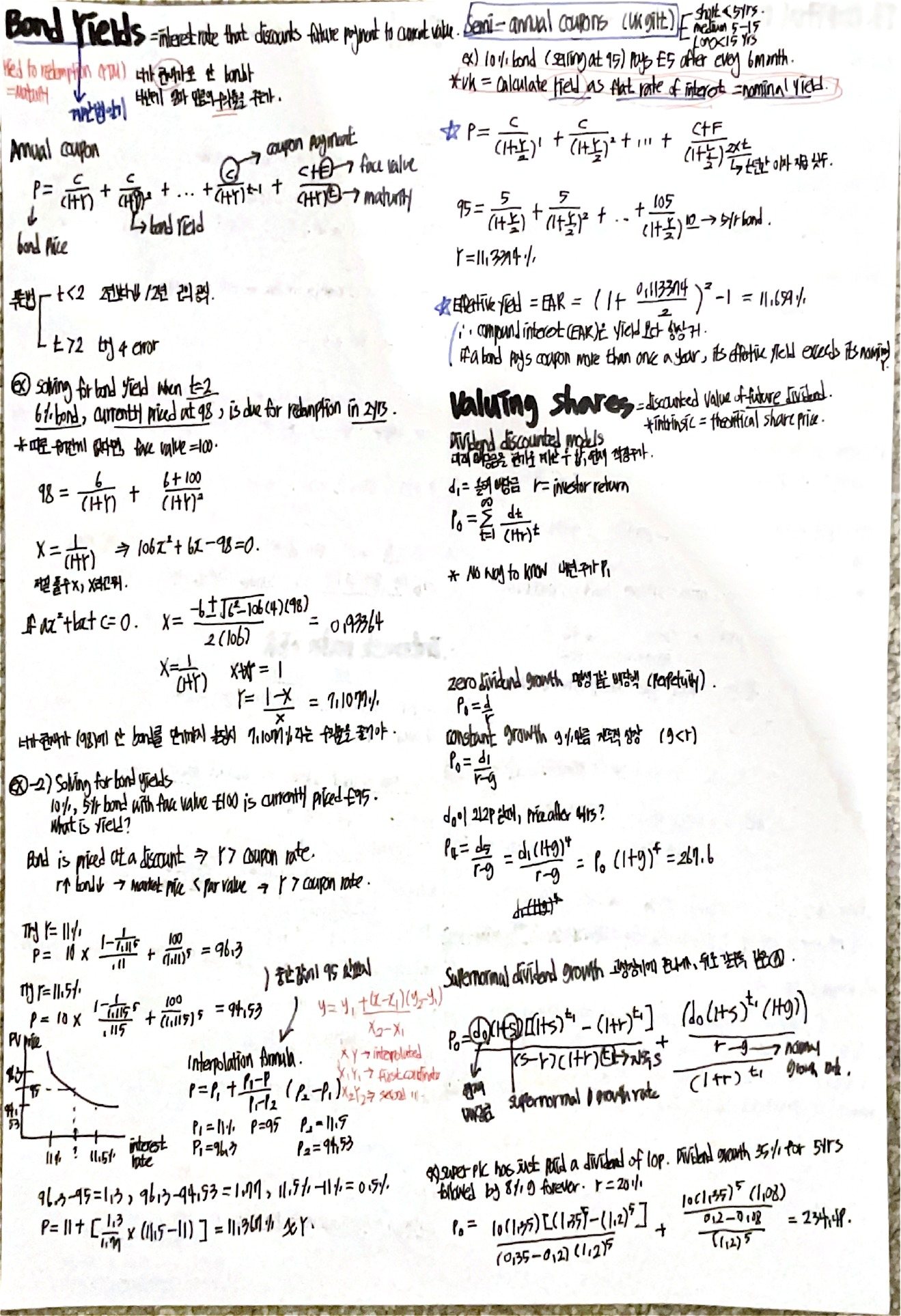 BMAN10522 Financial Decision Making ① | Time Value of Money, Bonds, Shares