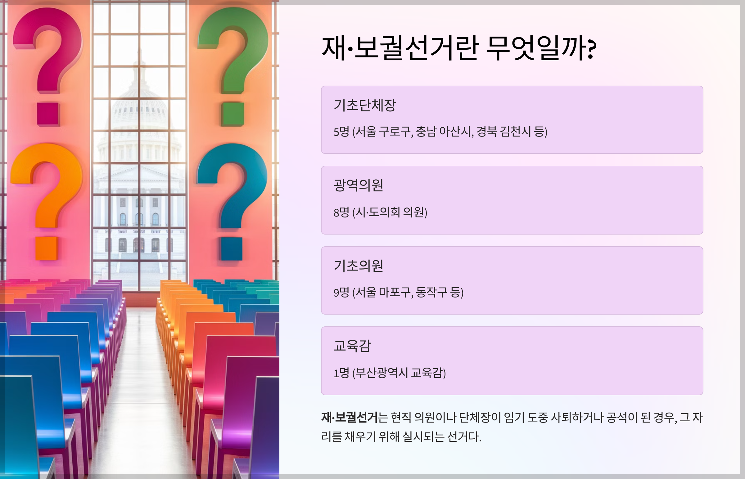 재·보궐선거란 무엇일까?