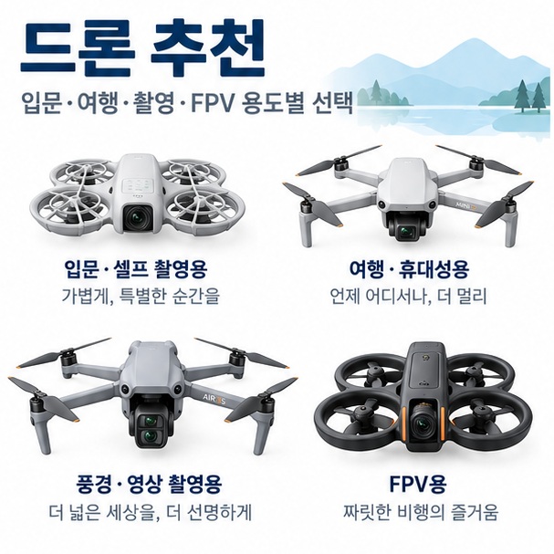 드론 추천과 입문용 여행용 촬영용 FPV용 네 가지 드론 활용 유형을 비교한 구매 가이드 이미지