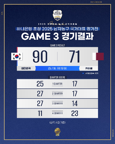남자농구 국가대표 평가전 중계