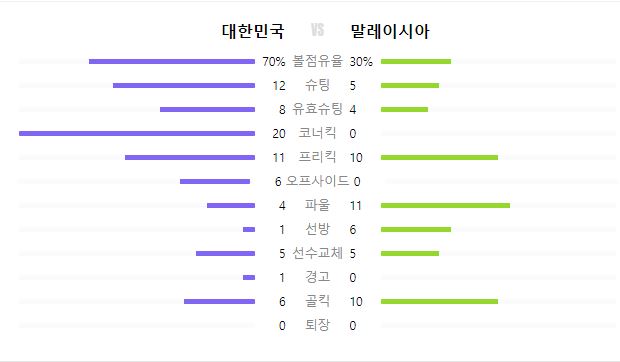 아시안컵 16강 대진국가 경기 일정 중계 채널