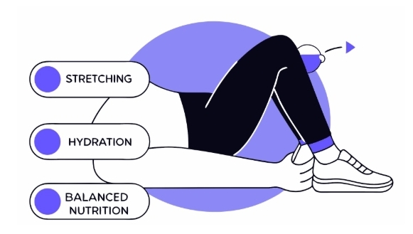 족저근막염 치료과정