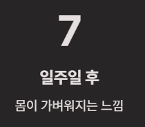 직장인에게 좋은 건강차 3가지