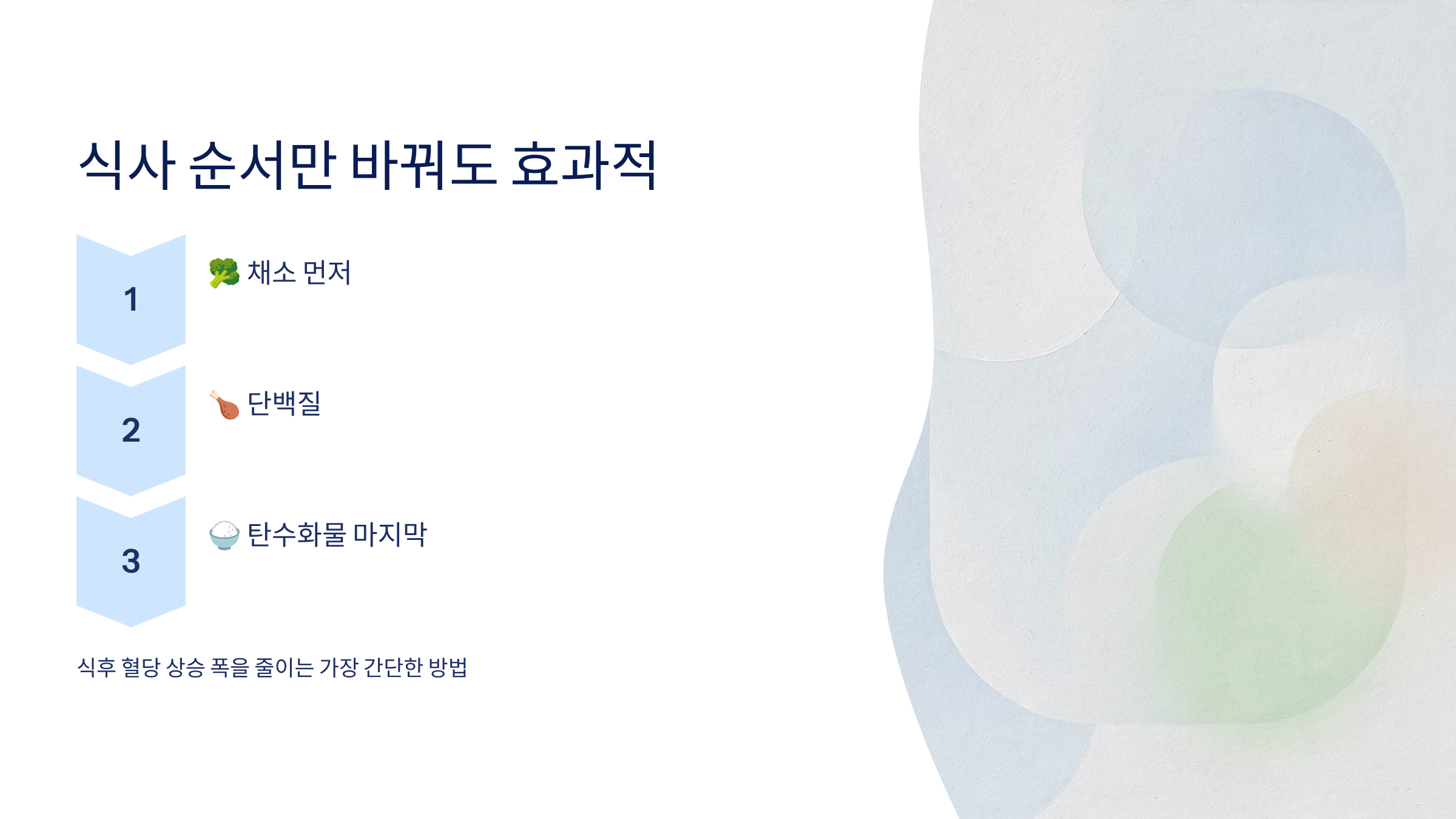 당화혈색소 수치표