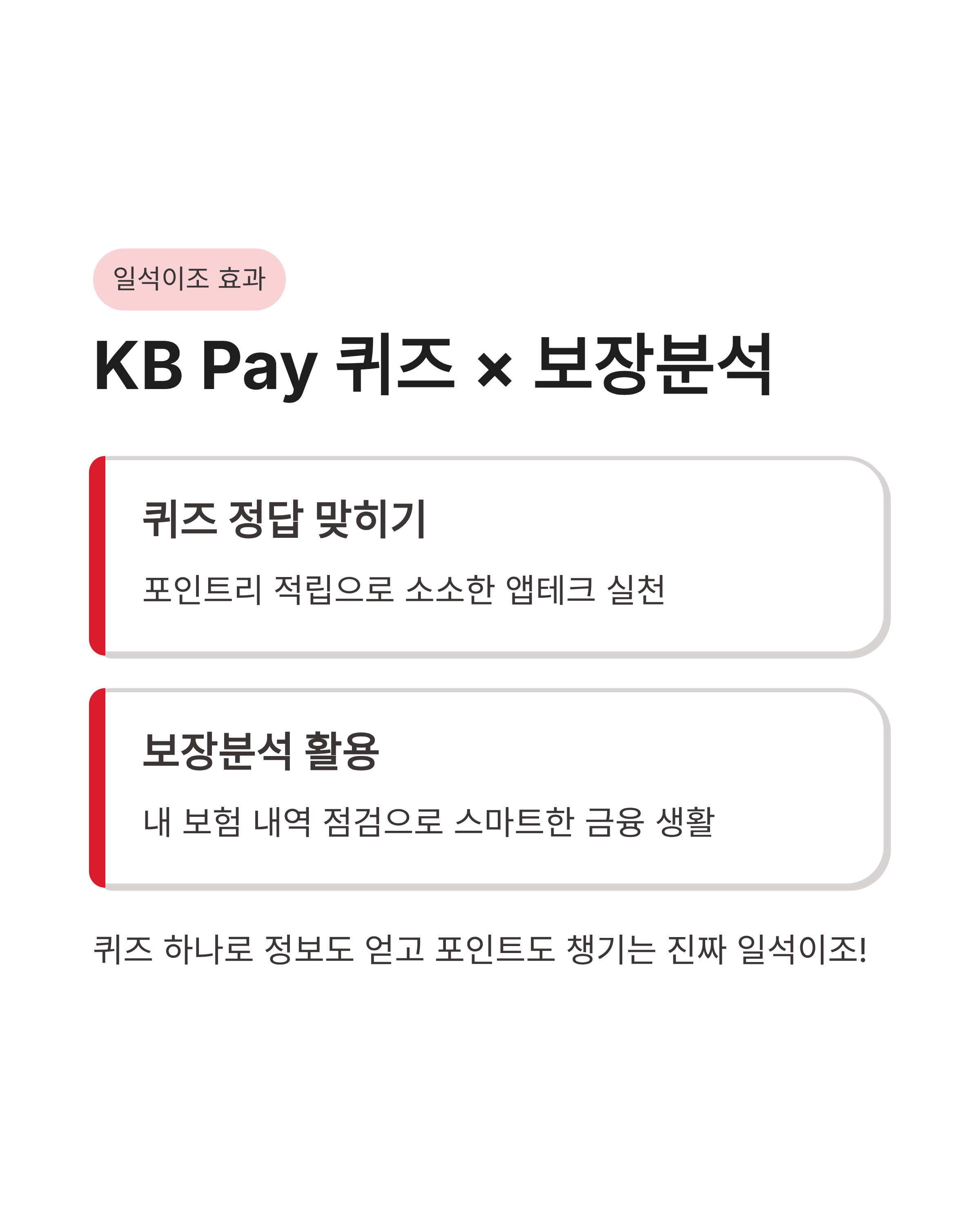 5월12일 kbpay 오늘의 퀴즈 정답, 메리츠화재 보장분석 서비스,오늘의 퀴즈 요약