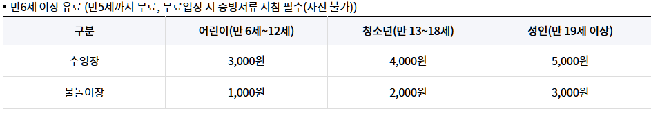 한강 물놀이장 이용요금 할인