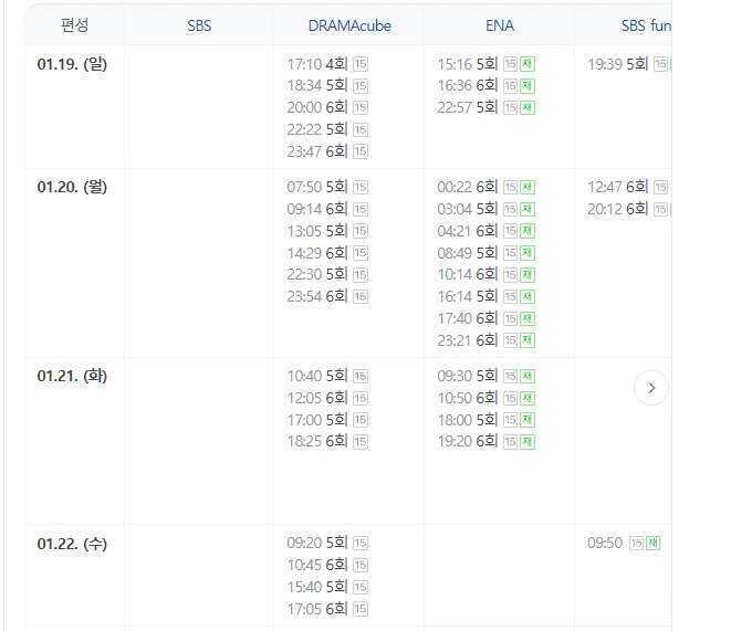 나의 완벽한 비서 재방송 시간표