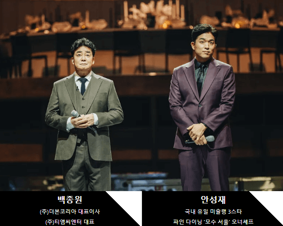 흑백요리사 심사위원