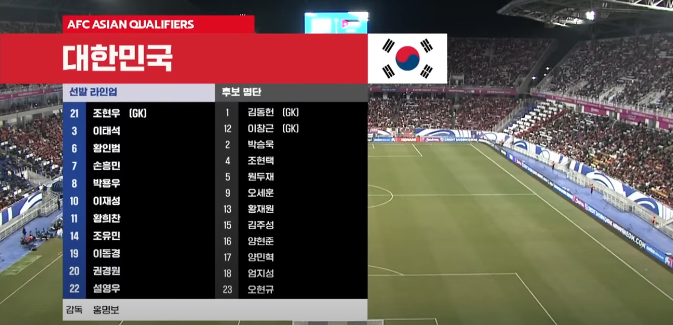 2026 북중미 월드컵 아시아 3차예선