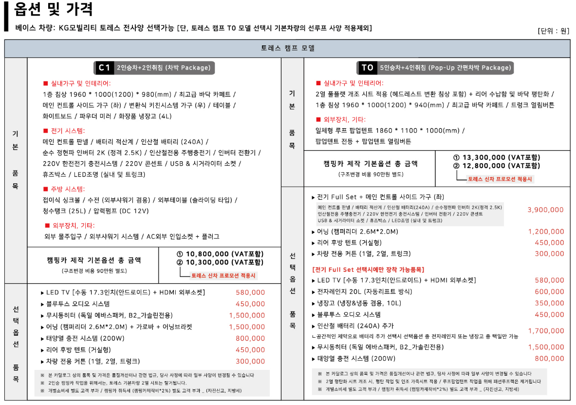 전현무 캠핑카 토레스 캠프