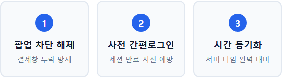무명전설 전국투어 콘서트 예매 브라우저 설정과 로그인 점검의 중요성