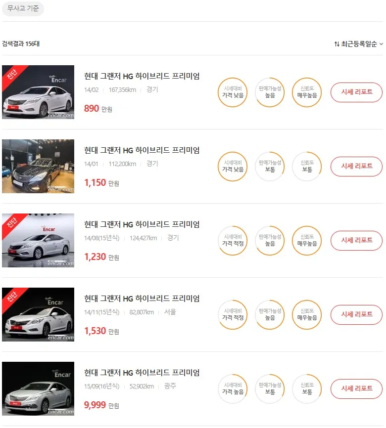 그랜저 중고차 가격, 시세표