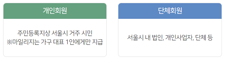 서울시 에코마일리지