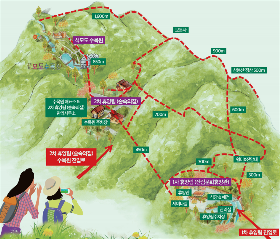 석모도 자연휴양림 등산(산책로) 코스
