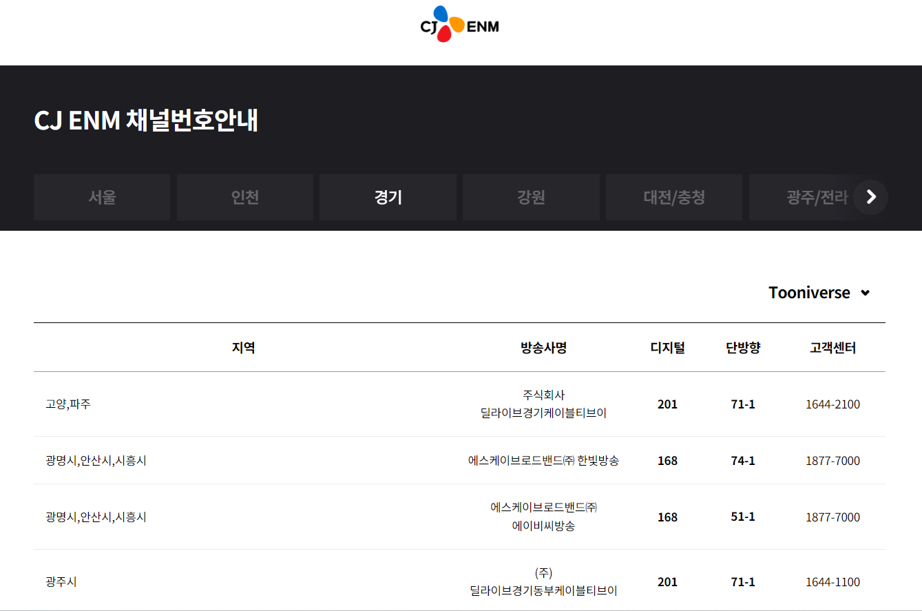 어린이프로 편성표