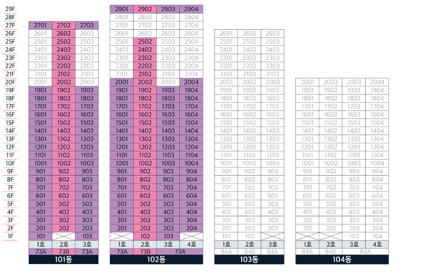 e편한세상 서대전역 센트로. 분양일정, 분양가, 평면도, 입주예정일,중도금