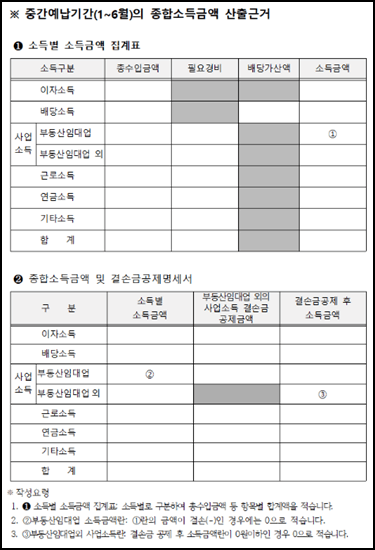 종합소득세 중간예납 추계신고서식