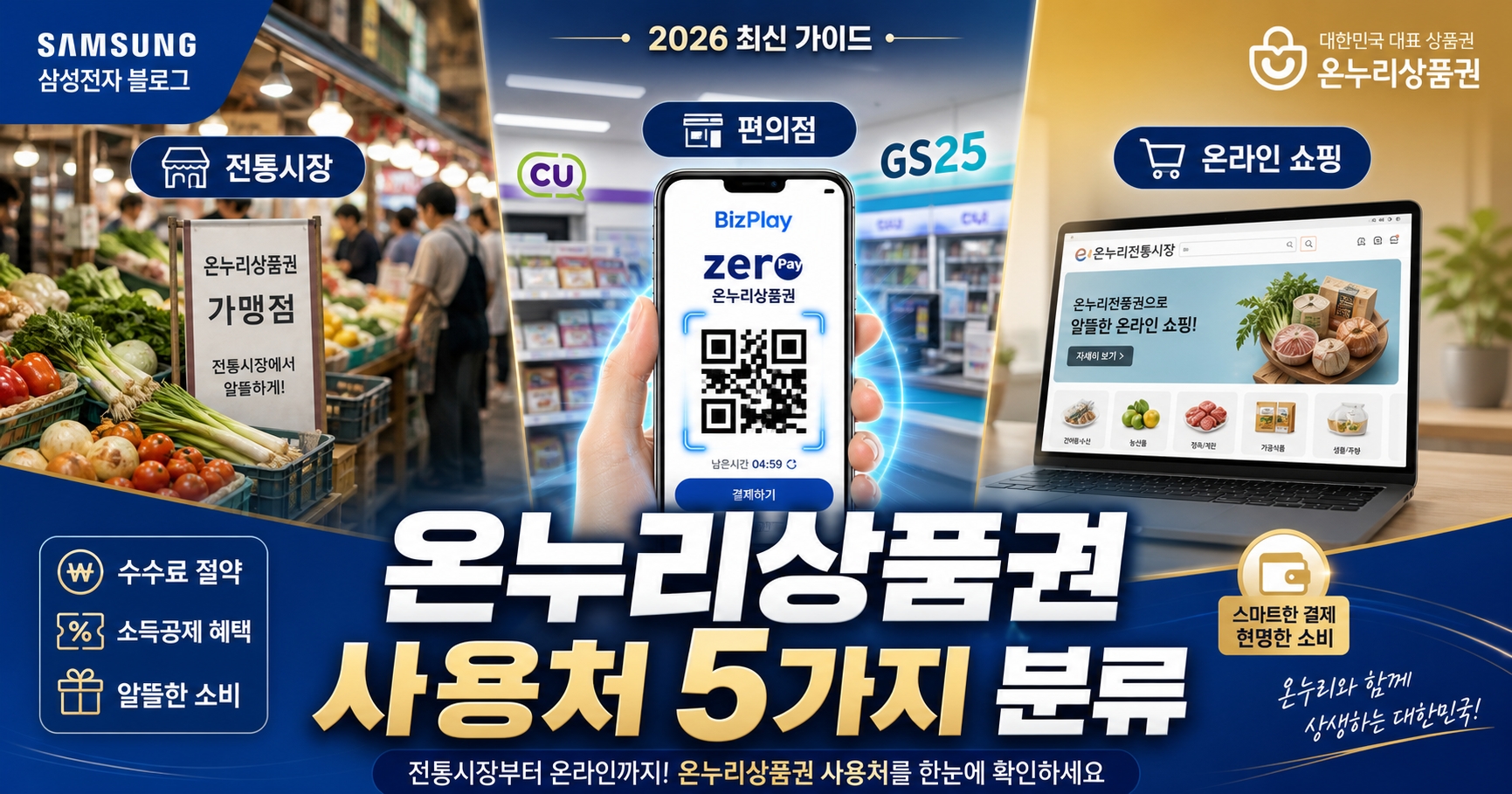 2026 삼성전자 온누리상품권 사용처 매장 5가지 분류 가이드 썸네일