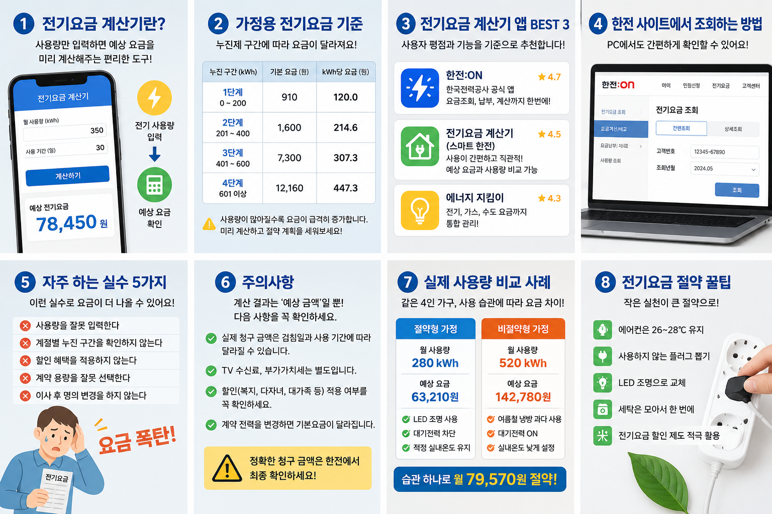 전기요금 계산기와 절약 팁