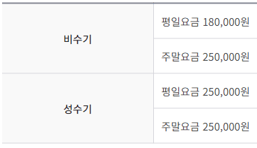 무봉산 자연휴양림
