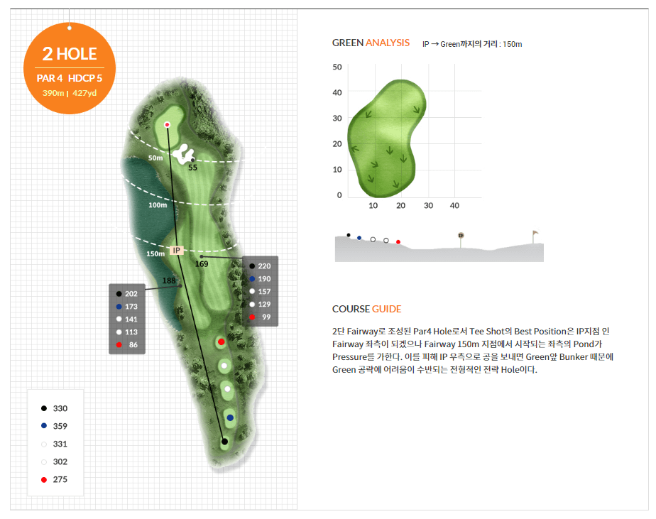 베이사이드 골프클럽 파크코스 02