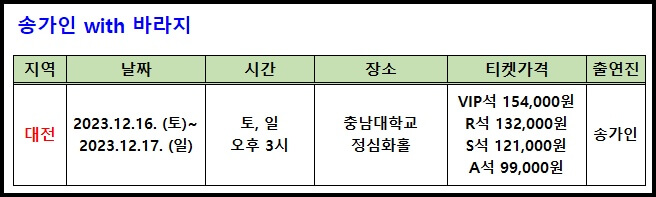 송가인 with 바라지 콘서트 요약