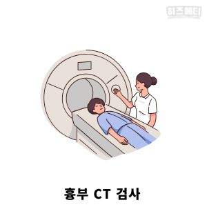 제한성 폐기능 장애