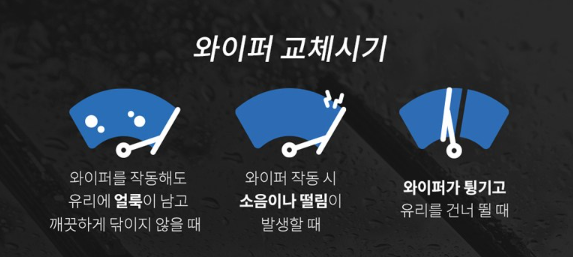 와이퍼 교체시기
