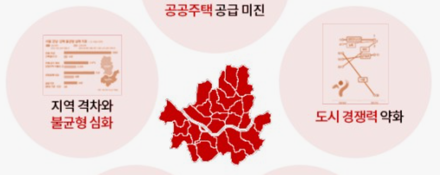 서울도시 계획 카드뉴스