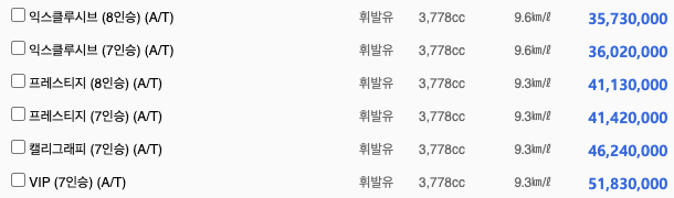 팰리세이드 가솔린 가격표