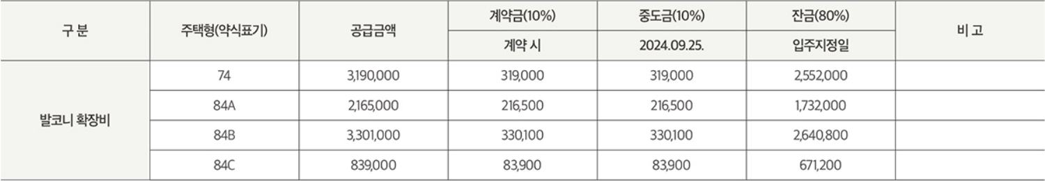 분당금호어울림-그린파크-발코니확장공사비
